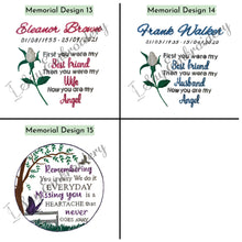 Load image into Gallery viewer, "Raphael" Angel/Guardian Bear Personalised Plush